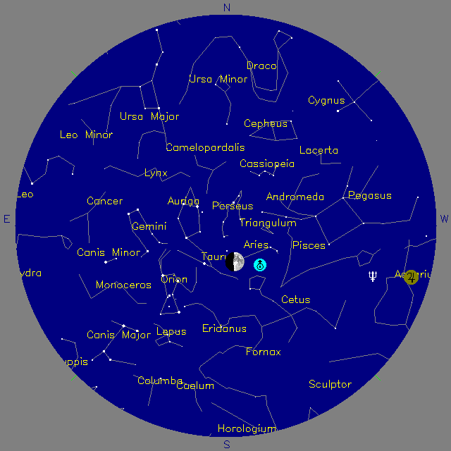 Sky Chart