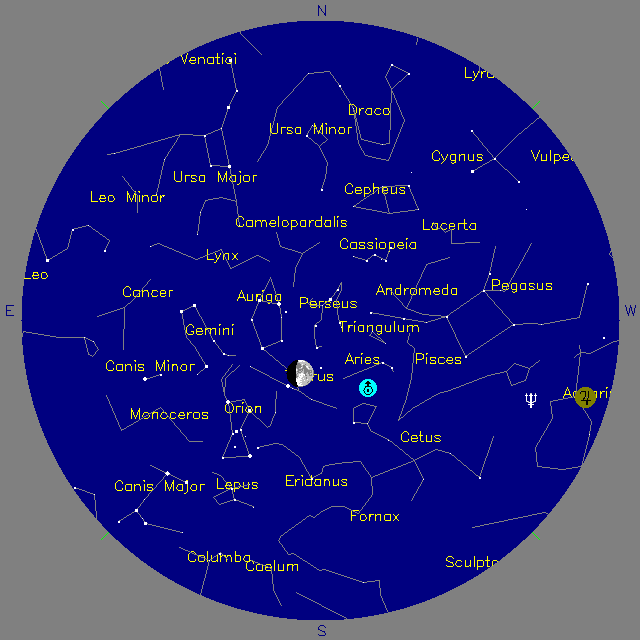 Sky Chart