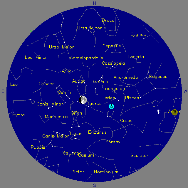 Sky Chart