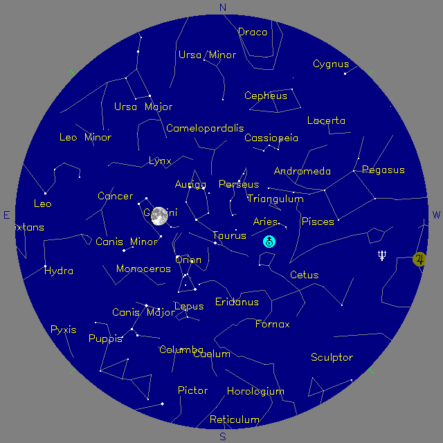 Sky Chart