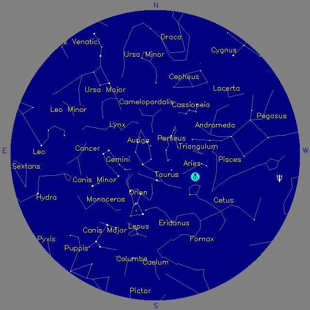 Sky Chart