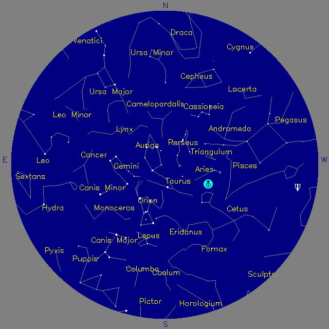 Sky Chart