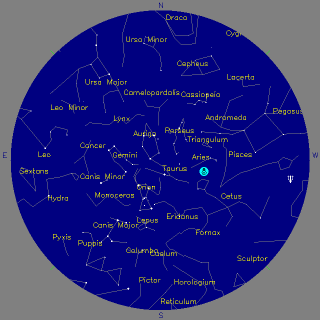 Sky Chart