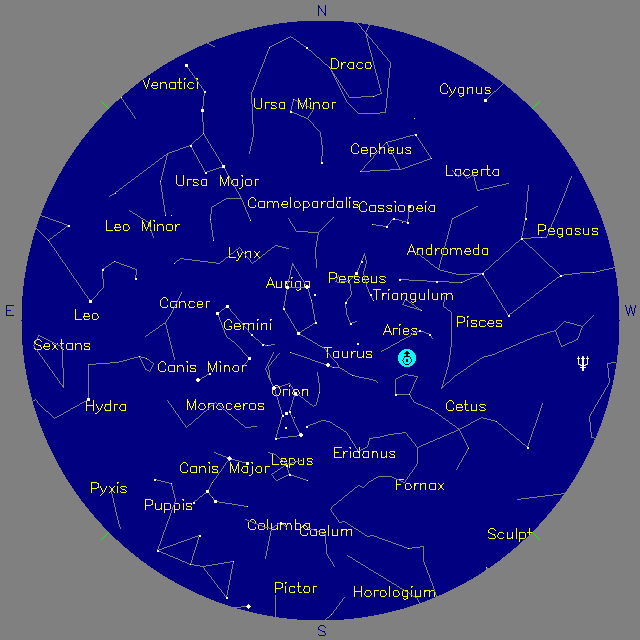 Sky Chart