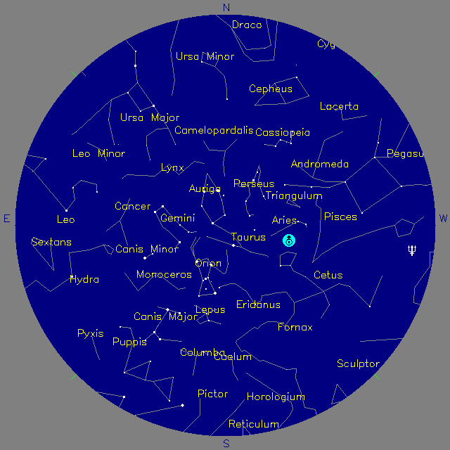 Sky Chart