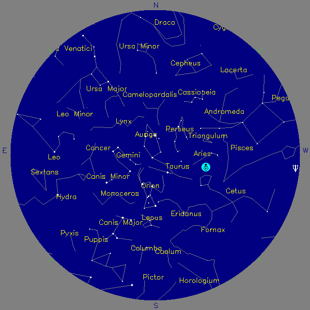 Sky Chart