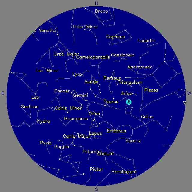 Sky Chart