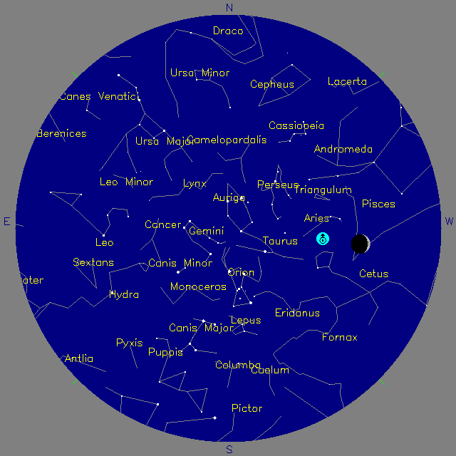 Sky Chart