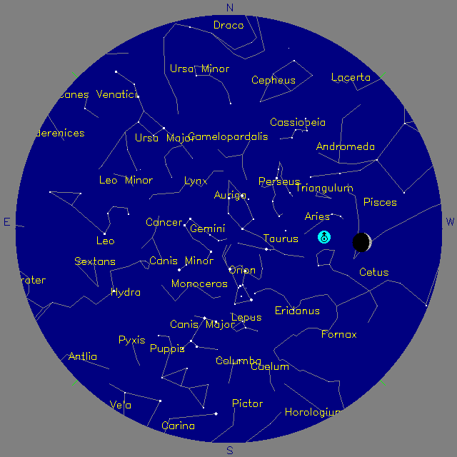 Sky Chart