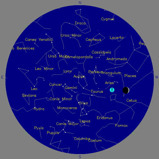 Sky Chart