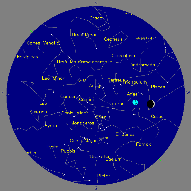 Sky Chart