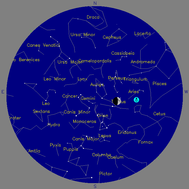 Sky Chart