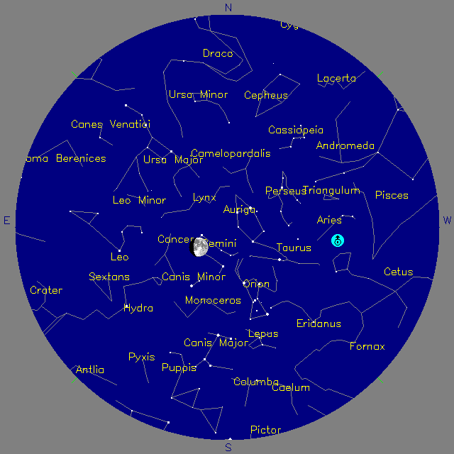 Sky Chart