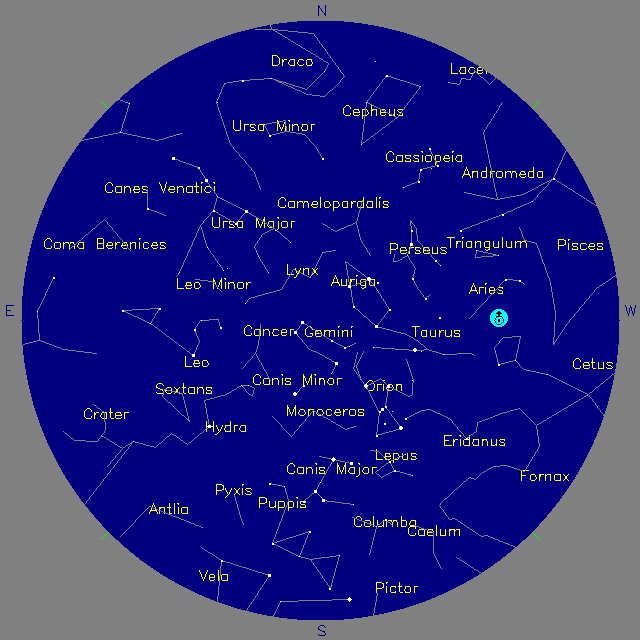 Sky Chart