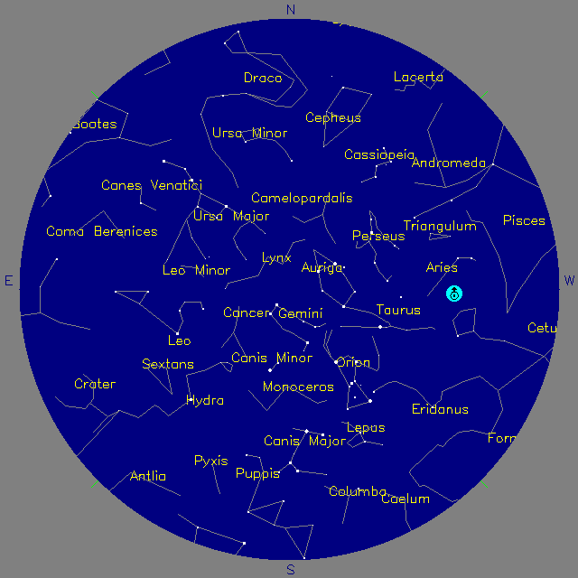 Sky Chart