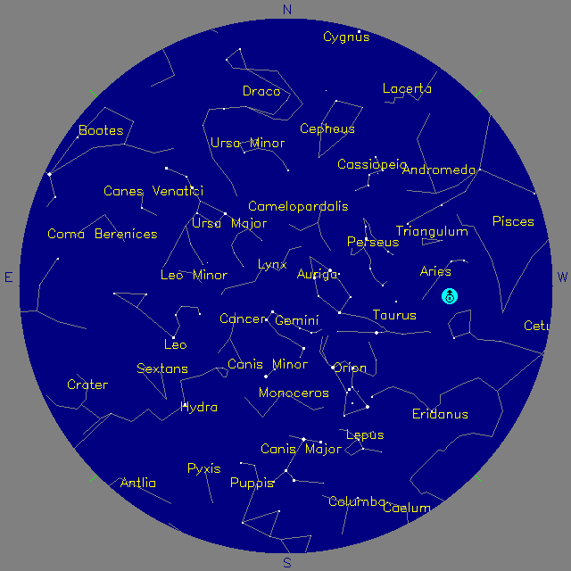 Sky Chart