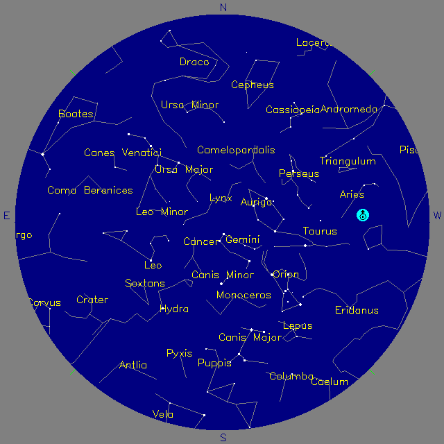 Sky Chart