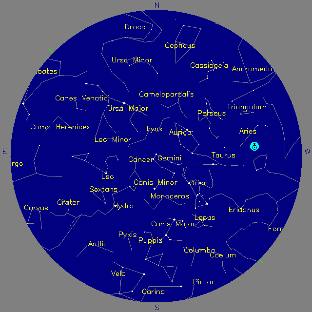 Sky Chart