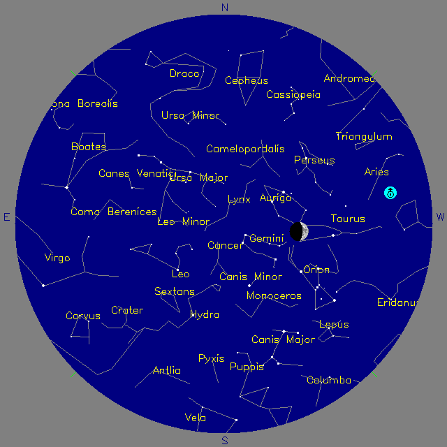 Sky Chart