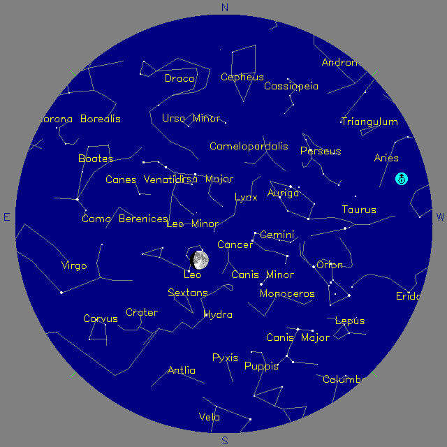 Sky Chart