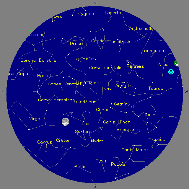 Sky Chart