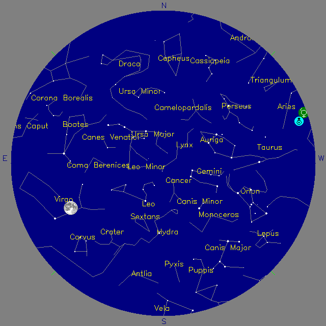 Sky Chart