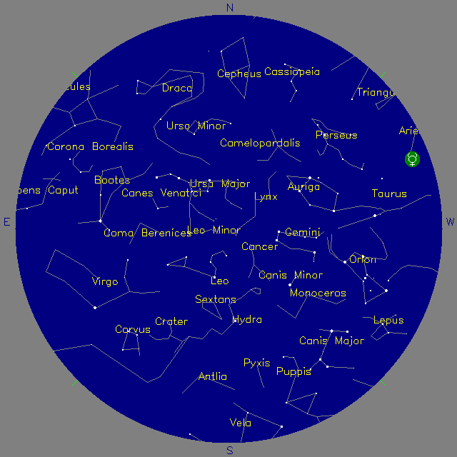Sky Chart