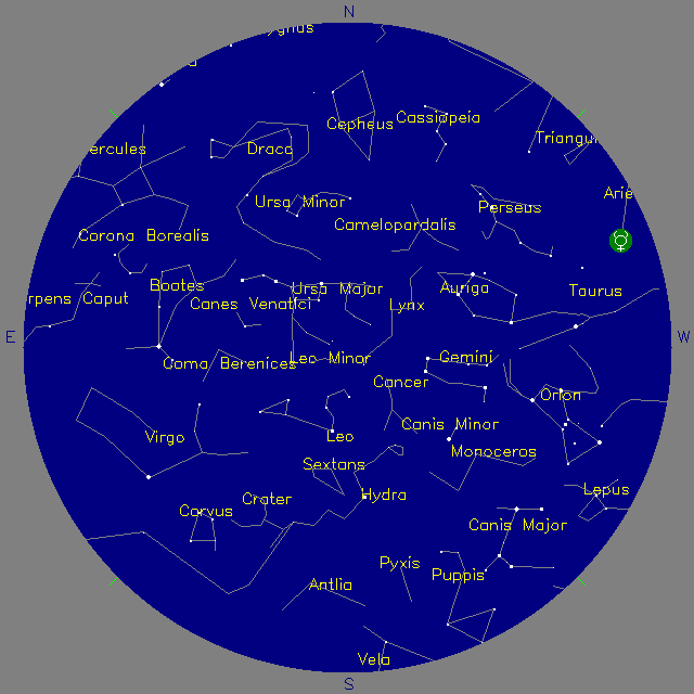Sky Chart