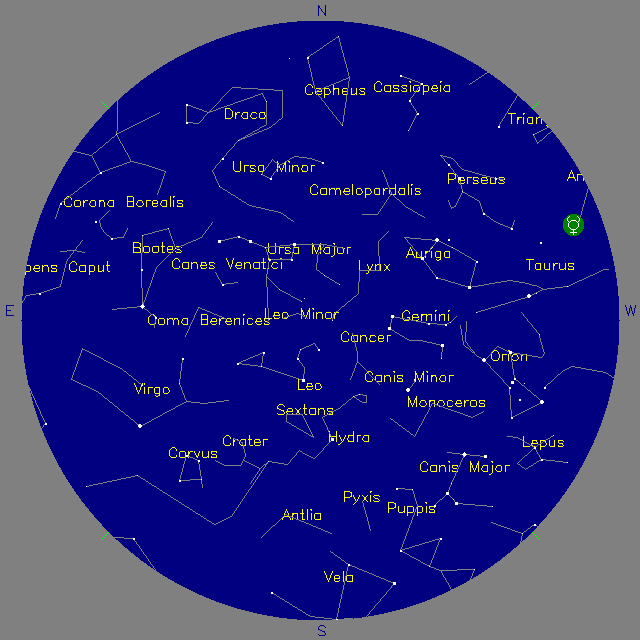 Sky Chart