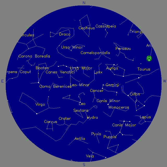 Sky Chart