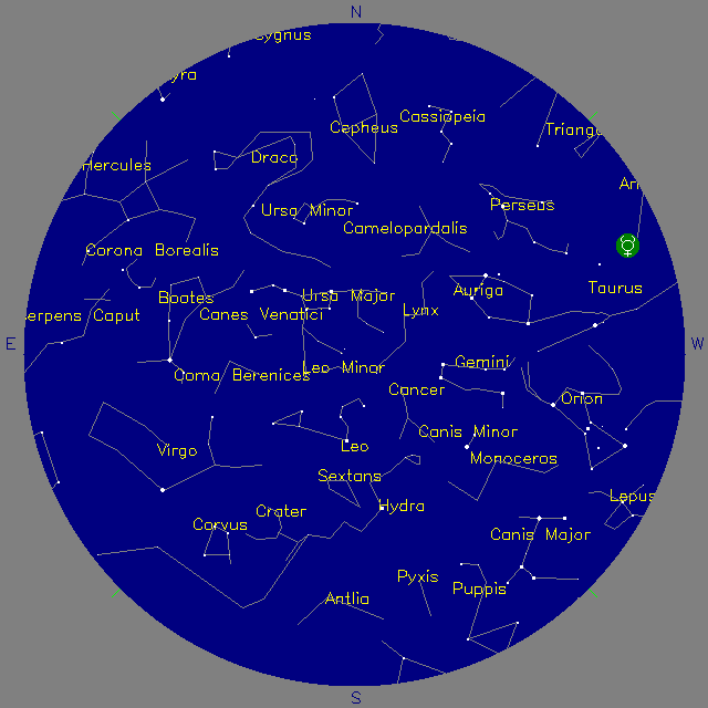 Sky Chart