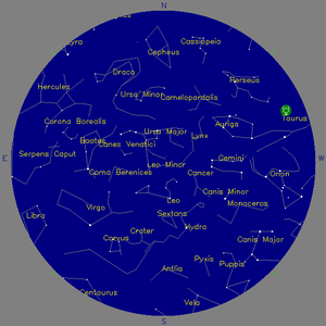 Sky Chart - click to enlarge
