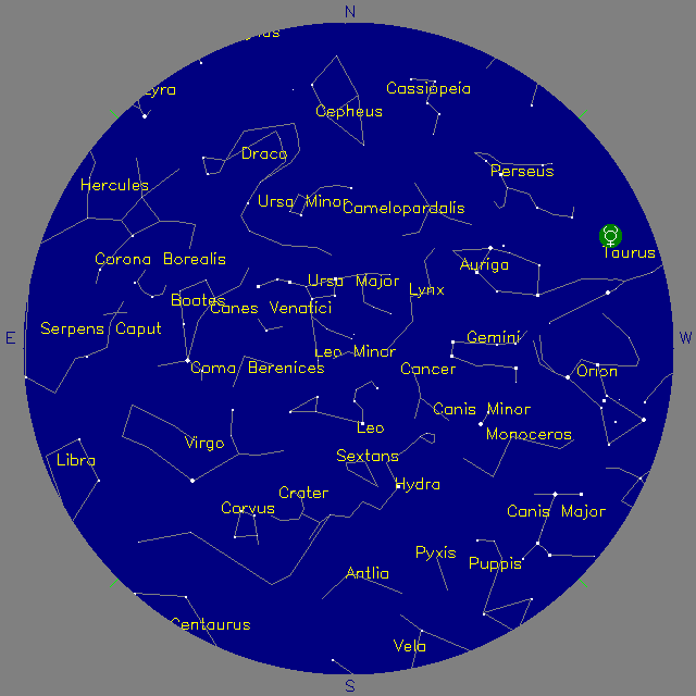 Sky Chart