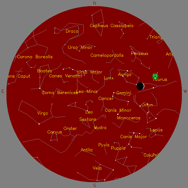Sky Chart