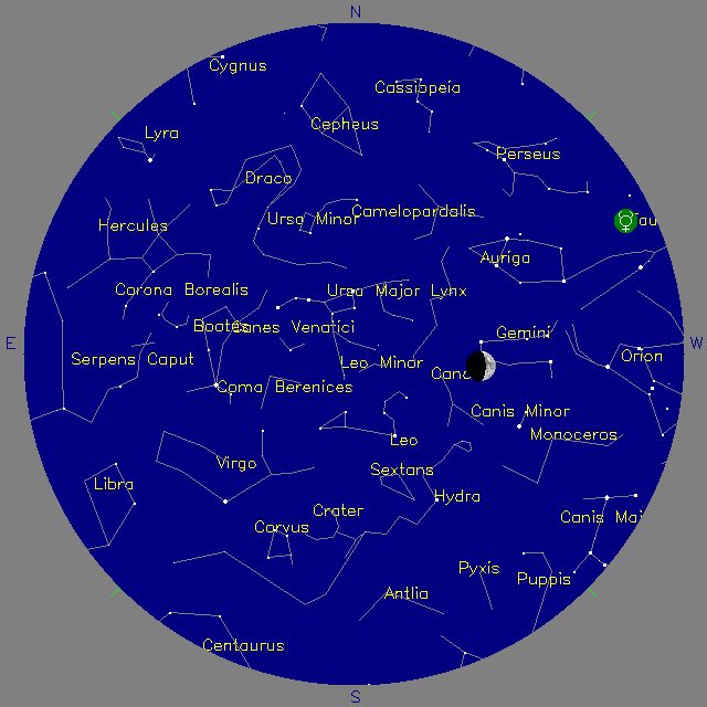 Sky Chart
