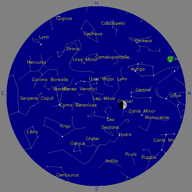 Sky Chart