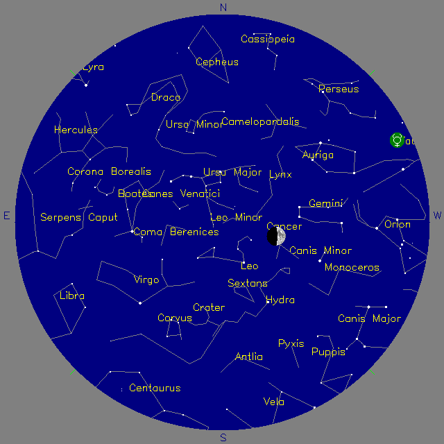 Sky Chart