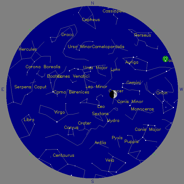 Sky Chart