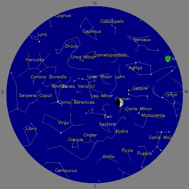 Sky Chart
