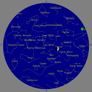 Sky Chart - click to enlarge