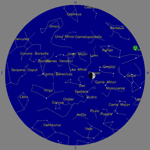 Sky Chart - click to enlarge