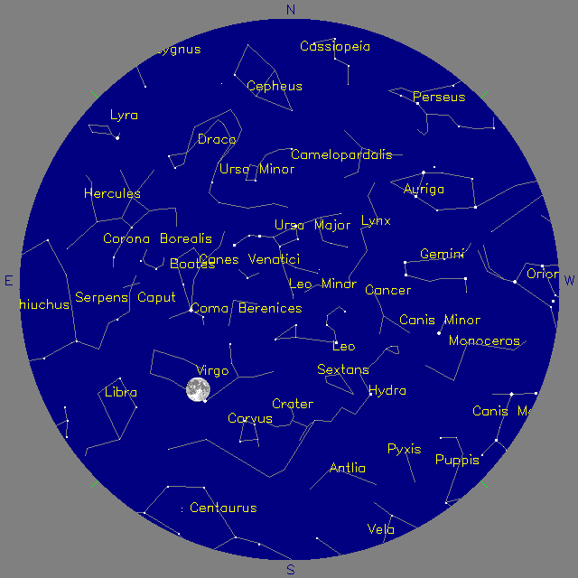 Sky Chart