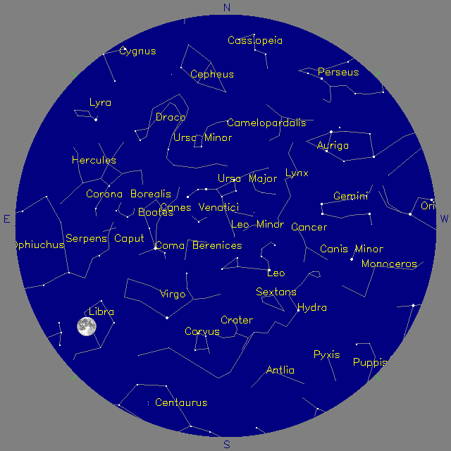 Sky Chart