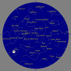 Sky Chart - click to enlarge