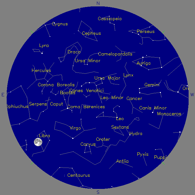 Sky Chart