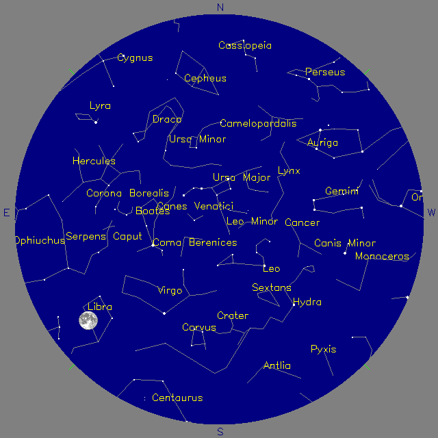 Sky Chart