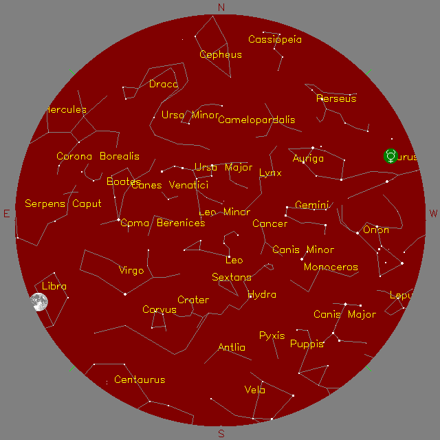 Sky Chart