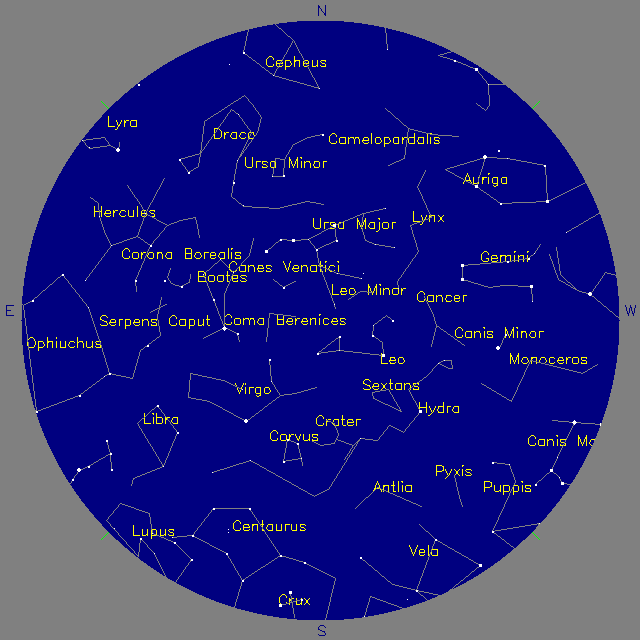 Sky Chart