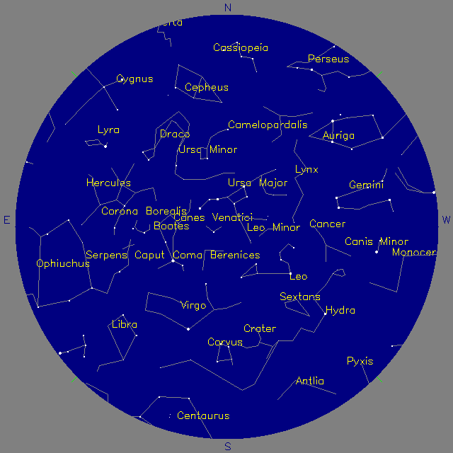 Sky Chart