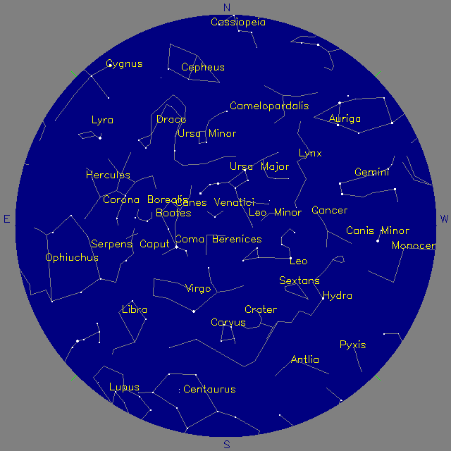 Sky Chart